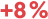 example icon